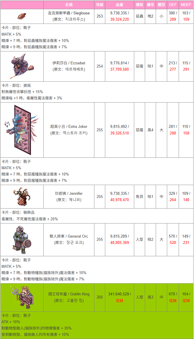 彗星法师攻略图片 141